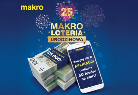 MAKRO loteria urodzinowa. Foto: materiały prasowe.